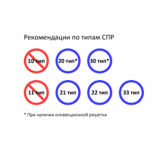 К15.3(600) Кронштейн настенный